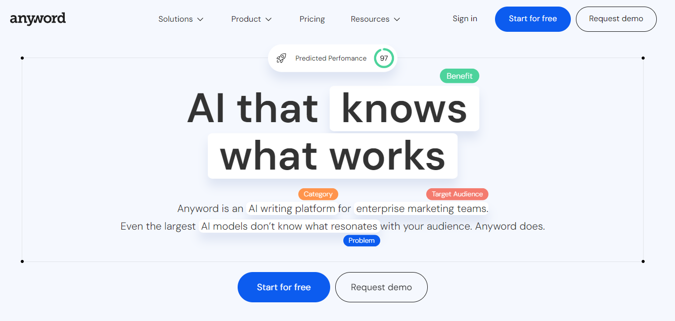 Anyword AI writing generator tools