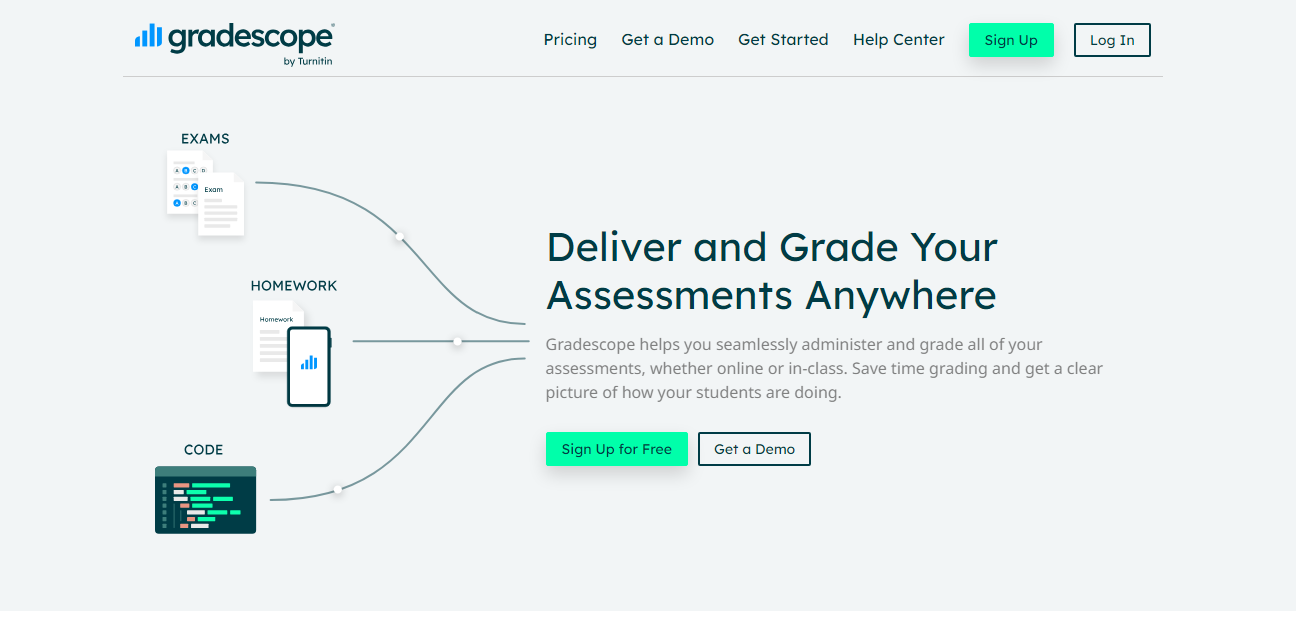 Gradescope Best AI Tool for Students